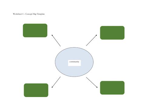 Concept Map Template Free Download