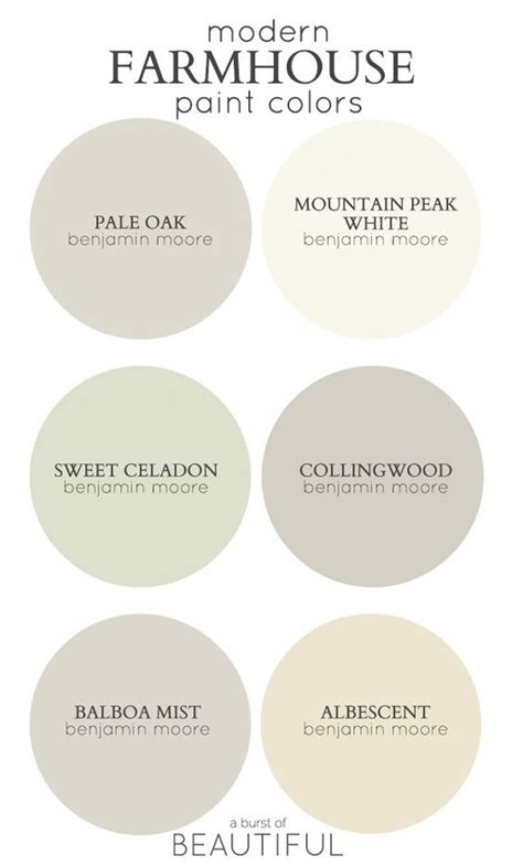 Maybe you would like to learn more about one of these? Farmhouse Paint Color Palettes | Favorite Paint Colors ...