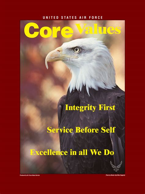 Core Values Poster 825x11 Inches 300 Ppi