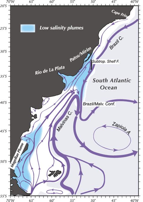 Schematic Depiction Of The Circulation In The Sw Atlantic Ocean The