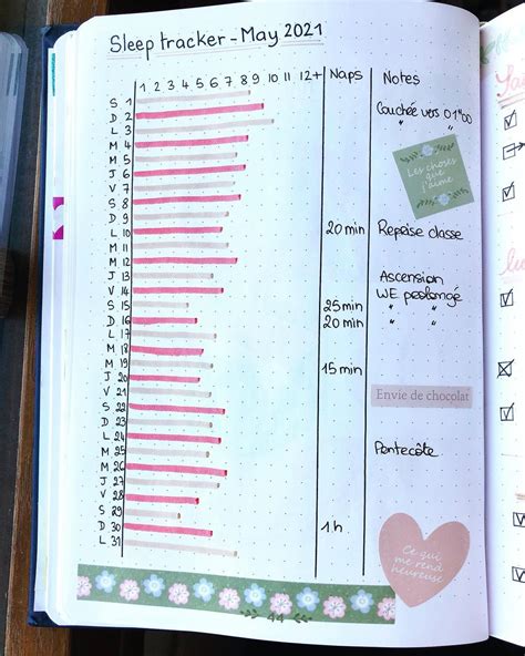 25 Mental Health Bullet Journal Ideas To Help You