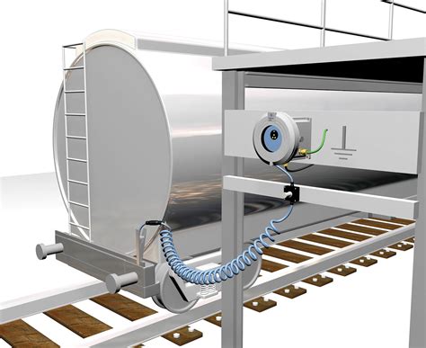 Railcar Grounding System Carbis Solutions Fall Protection