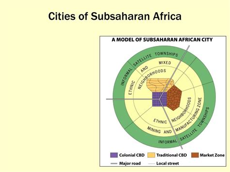 Ppt Urban Geography Powerpoint Presentation Free Download Id6261179