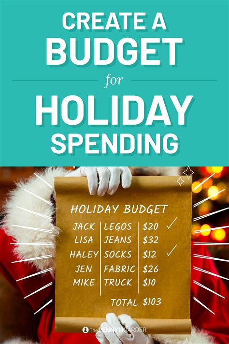 Our Holiday Budget Planner Will Help You Play Santa Without Going Broke