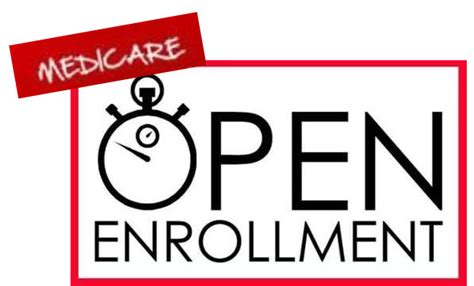 Medicare Open Enrollment Changes