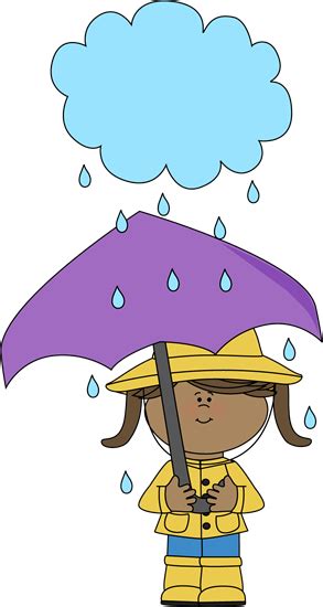 Umbrella With Rain Clipart Clipground