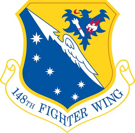 148th Fighter Wing