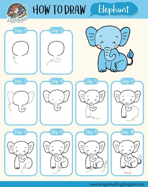 De 25 Bedste Idéer Inden For Easy Elephant Drawing På Pinterest