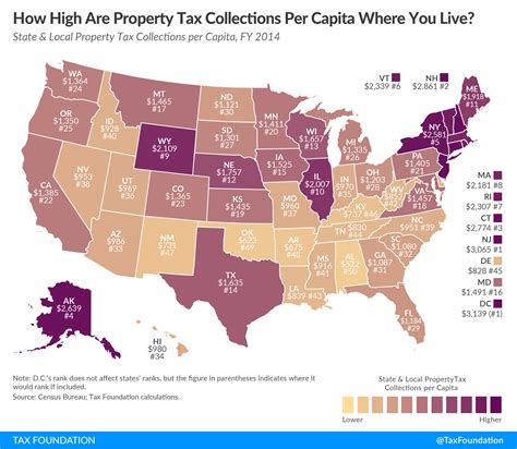 How High Are Property Tax Collections Where You Live Tax Foundation