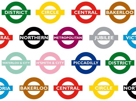 Tips For Riding The London Underground Like A Local Just A Pack