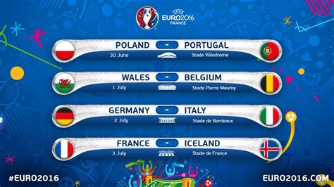 L'ultimo team europeo distrugge il primo nexus dei quarti senza perdere nemmeno una torre. Euro 2016: -2 ai quarti di finale, sabato Germania-Italia ...
