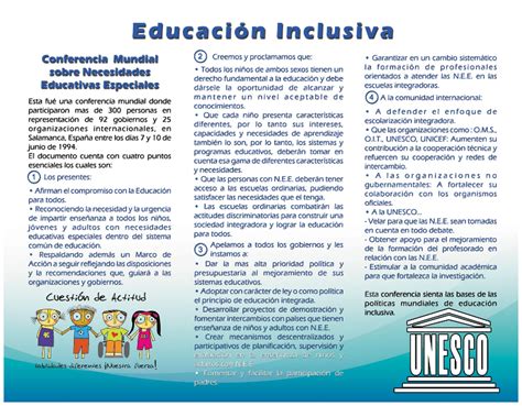 La Educación Inclusiva Trípticos Sobre Leyes Educación Inclusiva