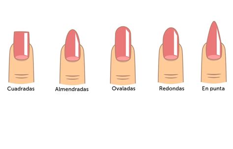 Tips Y Formas De Uñas Para Estar A La última