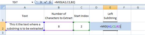 Excel Functions And Formulas Get Substring Mid Left Right