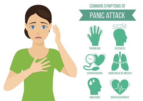 Symptoms Of A Panic Attack Southwest Counseling