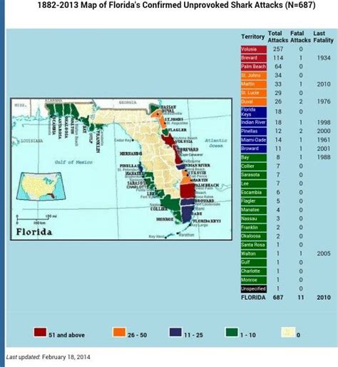Shark Attacks In Florida Map Carolina Map