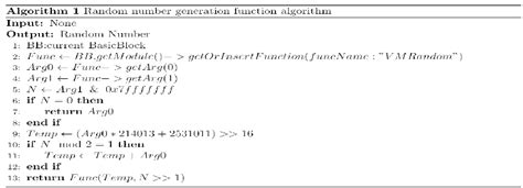 Random Number Generation Function Pseudocode Download Scientific Diagram