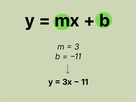 how to find the perpendicular bisector of two points wiki coordinate geometry