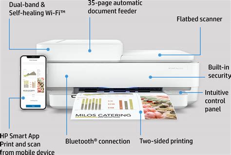 Hp Envy Pro 6420 All In One Printer Hp Online Store