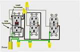 Electrical Outlets Per Circuit