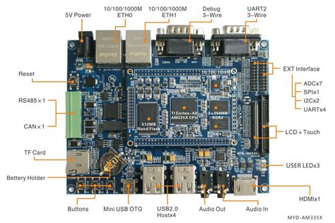 Myd Am335x Development Board Ti Am335x Am3359 Am3352 Arm Cortex A8