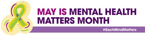 New victorian cases at 63. Mental Health Matters Month 2020 - Each Mind Matters ...