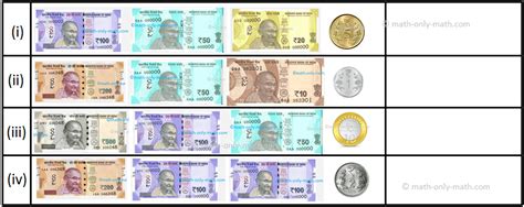 Coins And Currency Notes Indian Rupee Know Your Currency Gud Learn