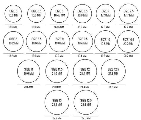 Ring Size Chart In Inches For Women