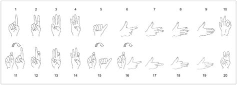 Korean Sign Language Sign Language Sign Language Words Learn Sign