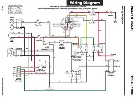 John Deere 265 Lawn Tractor Wiring Diagram Pdf Wiring Draw And Schematic