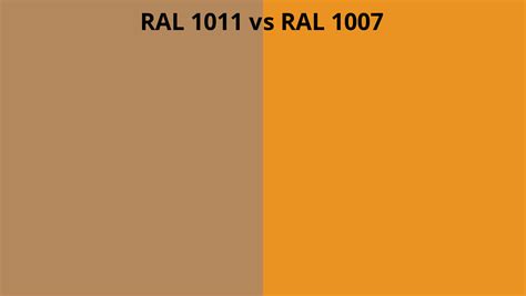RAL 1011 Vs 1007 RAL Colour Chart UK