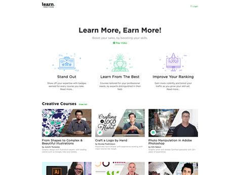 Fiverr Launches A Unique E Learning Platform Fiverr Blog