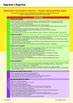 Australian Curriculum Science Y2 Y3 Scope And Sequence Chart Tpt