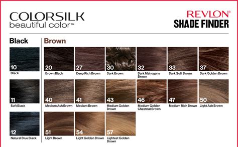 Revlon Colorsilk Hair Color Chart My Xxx Hot Girl