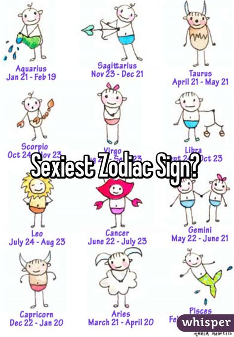 sexiest zodiac sign