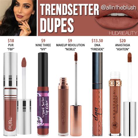 Huda Beauty Trendsetter Liquid Matte Lipstick Dupes All In The Blush