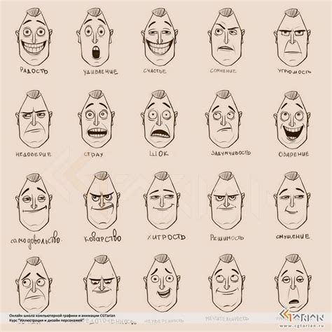 an image of cartoon faces with different expressions