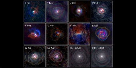 Astronomers Explain Centuries Old Mystery Of Dying Stars School Of