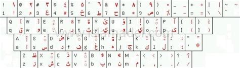 Arabic Keyboard For Windows Yellowcap