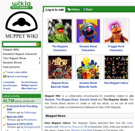 Muppet Wiki Website Muppet Wiki Fandom Powered By Wikia