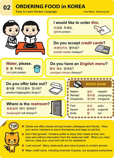 Easy To Learn Korean Words And Phrases