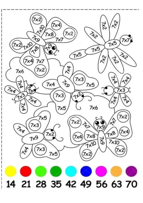 coloriage-magique-multiplication-07 | Coloriage magique, Coloriage