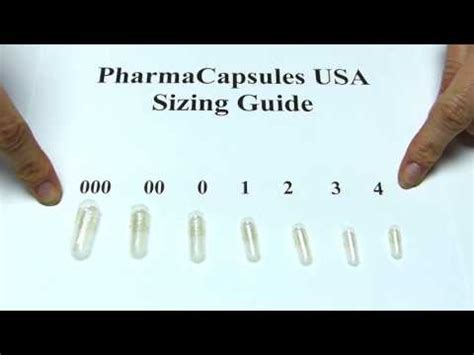 Wondering what size capsule you need to purchase for encapsulating your supplement dosage? Empty Gelatin Capsule - Manufacturers & Suppliers in India