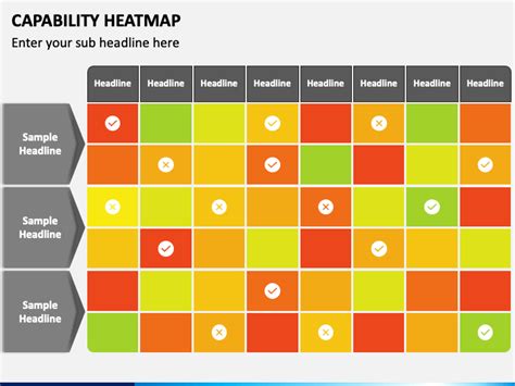 Capability Heat Map Template
