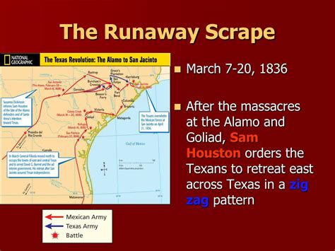 Ppt Goliad And The Runaway Scrape Powerpoint Presentation Free