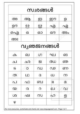 Sreyas malayalam ebooks (pdf) from www.malayalamebooks.org. Kathaprasangam Malayalam Script Pdf