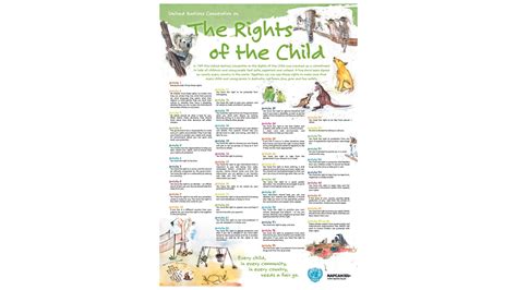 New Rights Of The Child Poster Napcan