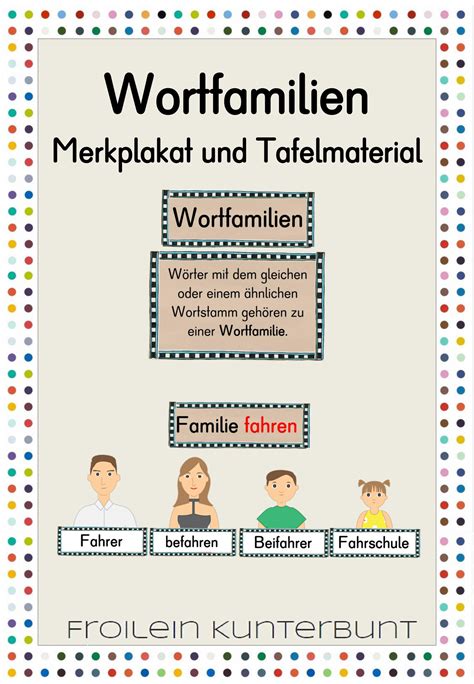 Wortfamilien Merkplakat Und Tafelmaterial Unterrichtsmaterial In