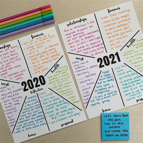 New Years Reflection And Brainstorming Printables Lets Live And Learn