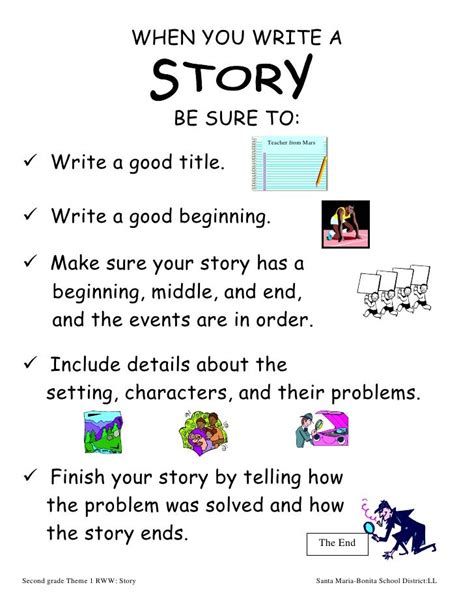Soraya Morenos Blog How To Write A Story